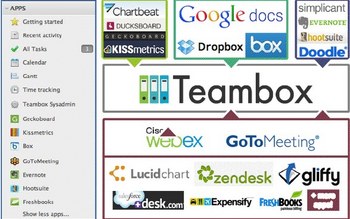 Teambox        web-