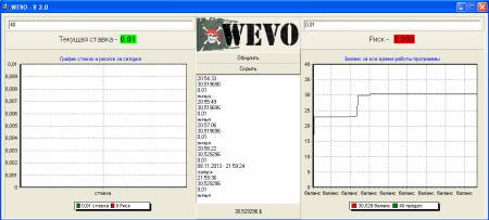  WeVo -  