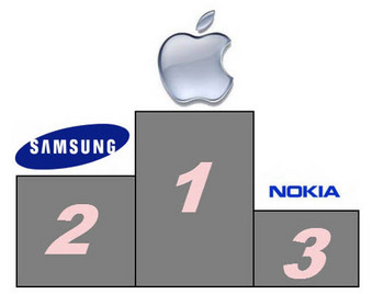 Nokia    Samsung    Apple